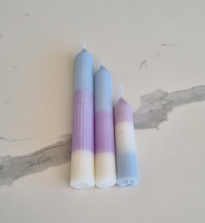 Kit degrade
