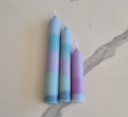 Kit degrade